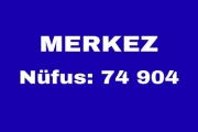 Bitlis'in Nüfus'u Belli Oldu