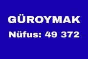 Bitlis'in Nüfus'u Belli Oldu
