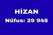Bitlis'in Nüfus'u Belli Oldu
